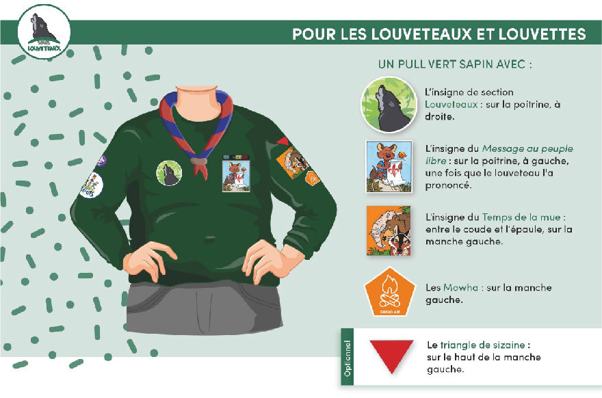 Ou_placer_tes_insignes_2024_Page_1loups