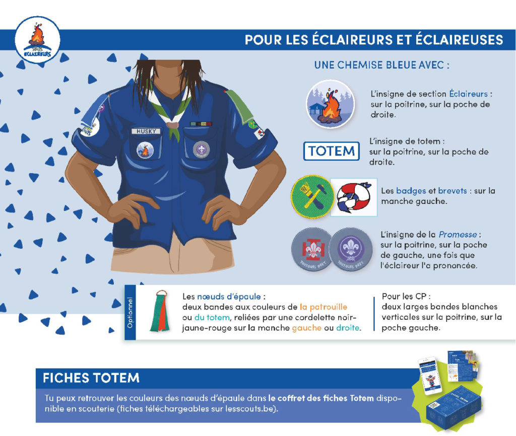 Ou_placer_tes_insignes_2024_Page_2 eclaireurs